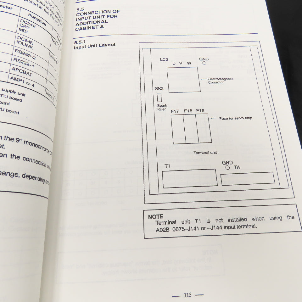 GE Fanuc GFZ-62073E/04 Series 15/150 Model B Connection Manual