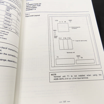 GE Fanuc GFZ-62073E/04 Series 15/150 Model B Connection Manual