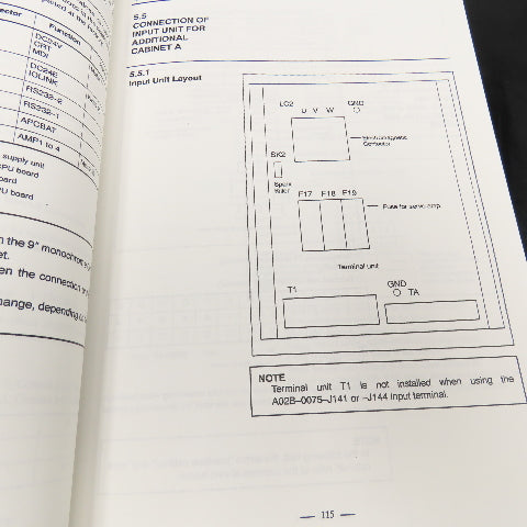 GE Fanuc GFZ-62073E/04 Series 15/150 Model B Connection Manual