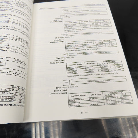GE Fanuc GFZ-63010EN/01 16i/18i/160i/180i-Model A Parameter Manual