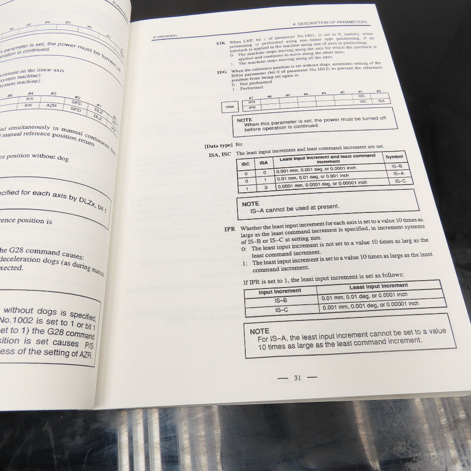 GE Fanuc GFZ-63010EN/01 16i/18i/160i/180i-Model A Parameter Manual