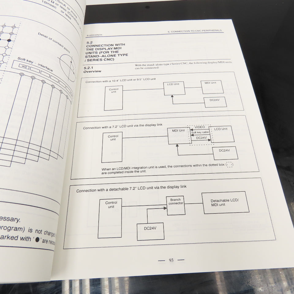 GE Fanuc GFZ-63003EN/03 16i/18i/21i/20i-Model A 160i/180i/210i Connection Manual
