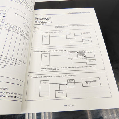 GE Fanuc GFZ-63003EN/03 16i/18i/21i/20i-Model A 160i/180i/210i Connection Manual