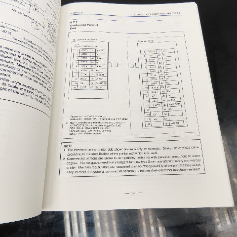 GE Fanuc GFZ-63003EN/02 16i/18i/21i/160i/180i/210i -Model A Connection Manual