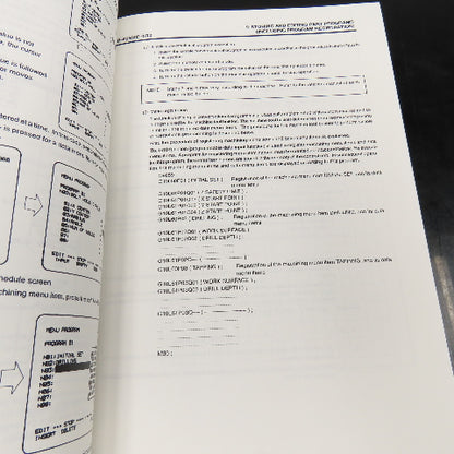 GE Fanuc GFZ-62564E-1/02 Series 15-Model B Series 150-Model B Operator Manual