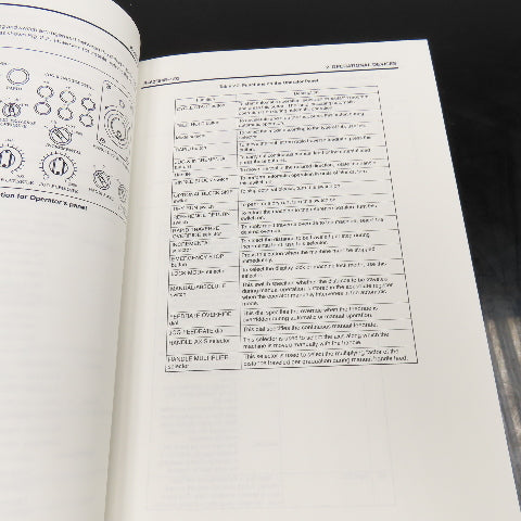 GE Fanuc GFZ-62564E-1/02 Series 15-Model B Series 150-Model B Operator Manual