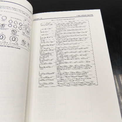 GE Fanuc GFZ-62564E-1/02 Series 15-Model B Series 150-Model B Operator Manual