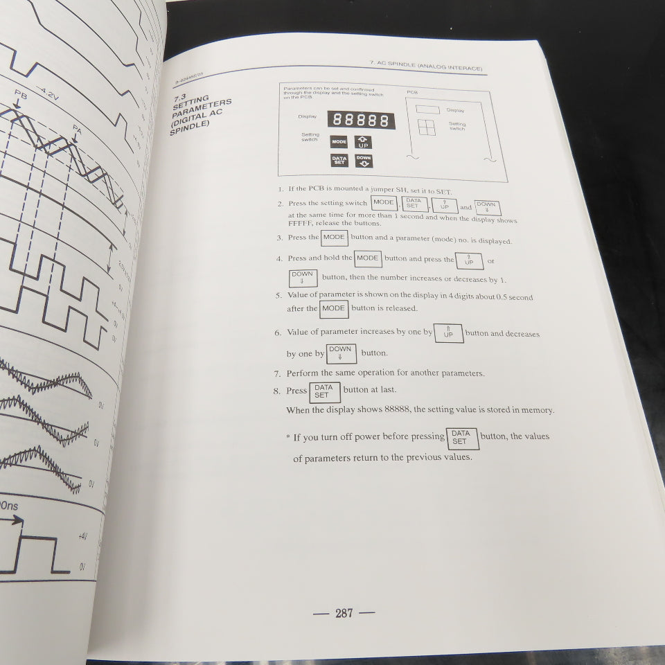 GE Fanuc GFZ-62445E/03 Series 16,18,160 And 180-Model B Maintenance Manual