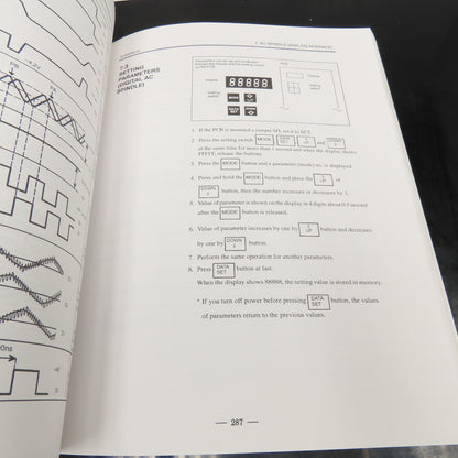 GE Fanuc GFZ-62445E/03 Series 16,18,160 And 180-Model B Maintenance Manual