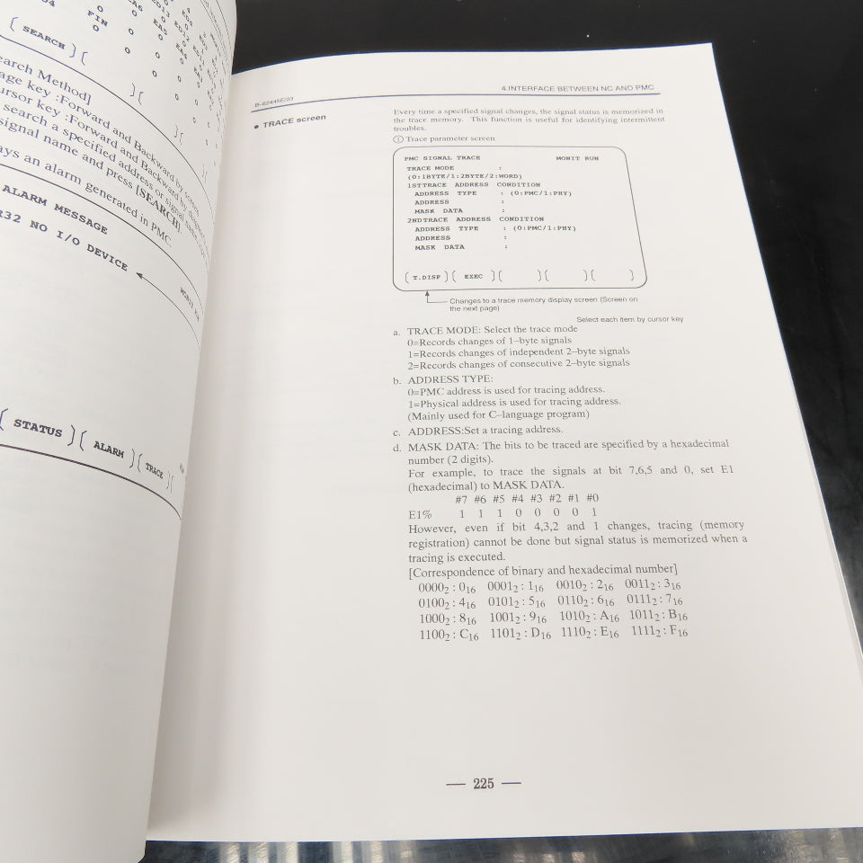 GE Fanuc GFZ-62445E/03 Series 16,18,160 And 180-Model B Maintenance Manual