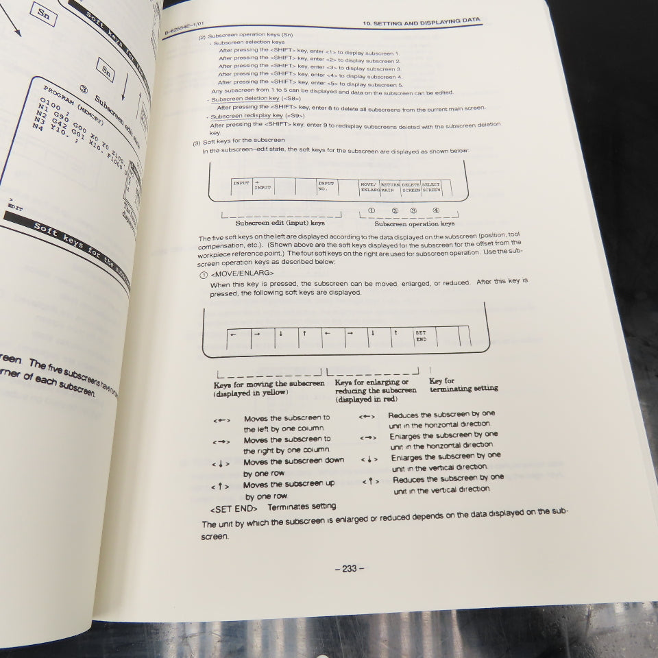 GE Fanuc GFZ-62554E-1/01 Series 15-Model B For Late Operation Manual