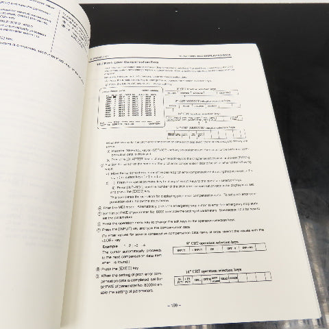 GE Fanuc GFZ-62554E-1/01 Series 15-Model B For Late Operation Manual