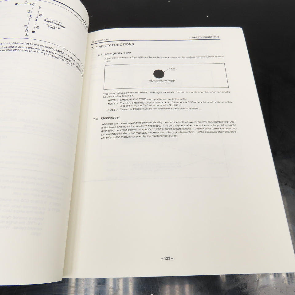 GE Fanuc GFZ-62554E-1/01 Series 15-Model B For Late Operation Manual