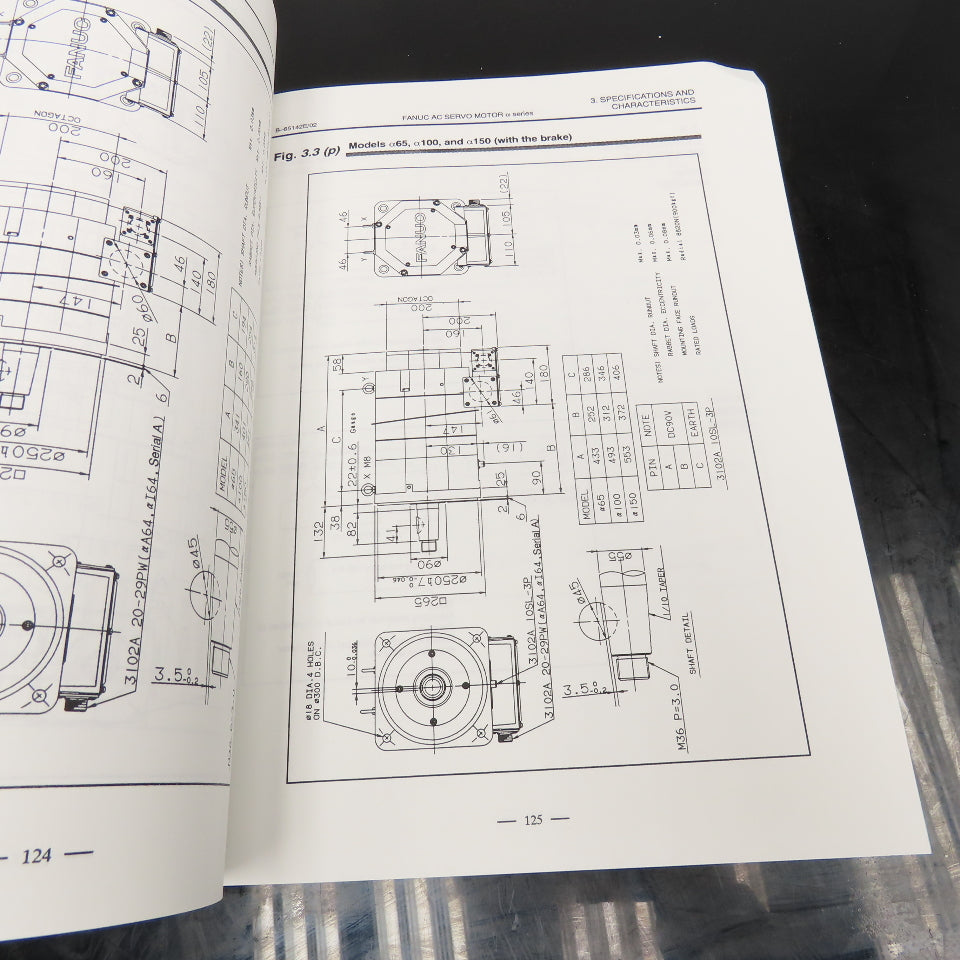 GE Fanuc GFZ-65142E/02 Alpha Series a Series Servo Motor Description Manual