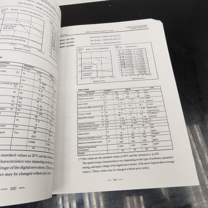 GE Fanuc GFZ-65142E/02 Alpha Series a Series Servo Motor Description Manual