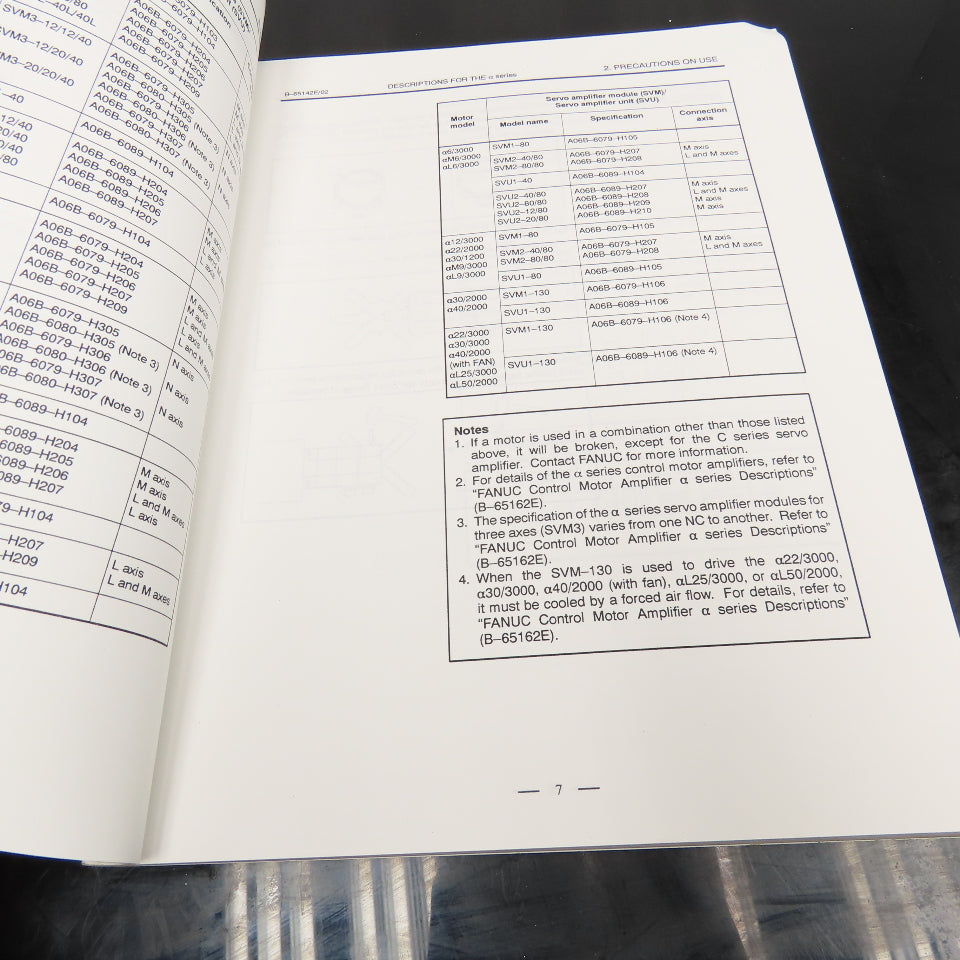 GE Fanuc GFZ-65142E/02 Alpha Series a Series Servo Motor Description Manual