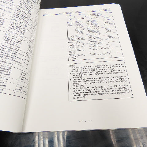 GE Fanuc GFZ-65142E/02 Alpha Series a Series Servo Motor Description Manual