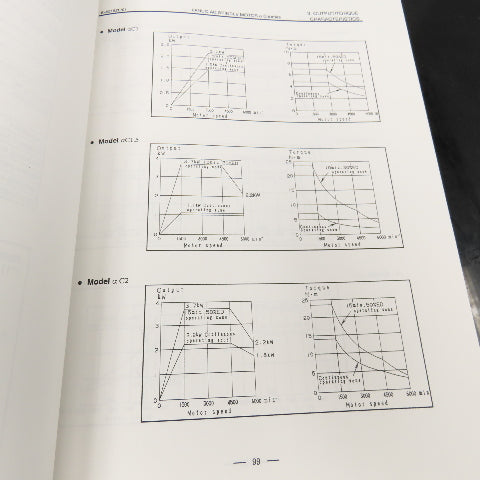 GE Fanuc GFZ-65152E/01 AC Spindle Motor Descriptions Manual Alpha a Series