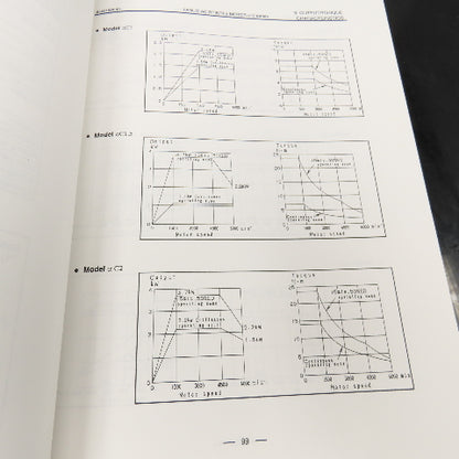 GE Fanuc GFZ-65152E/01 AC Spindle Motor Descriptions Manual Alpha a Series