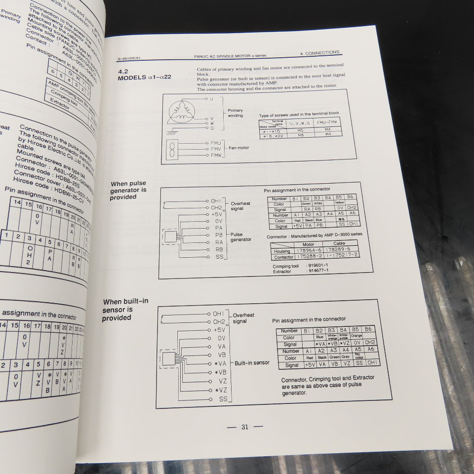 GE Fanuc GFZ-65152E/01 AC Spindle Motor Descriptions Manual Alpha a Series