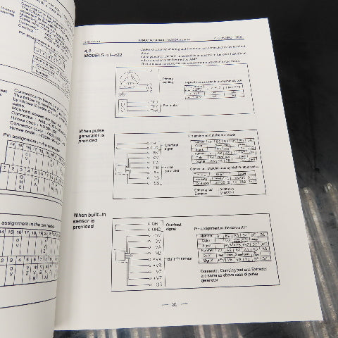 GE Fanuc GFZ-65152E/01 AC Spindle Motor Descriptions Manual Alpha a Series