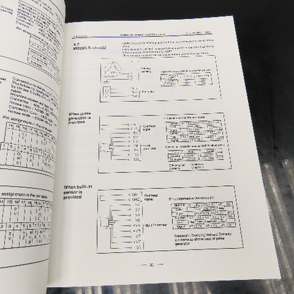 GE Fanuc GFZ-65152E/01 AC Spindle Motor Descriptions Manual Alpha a Series