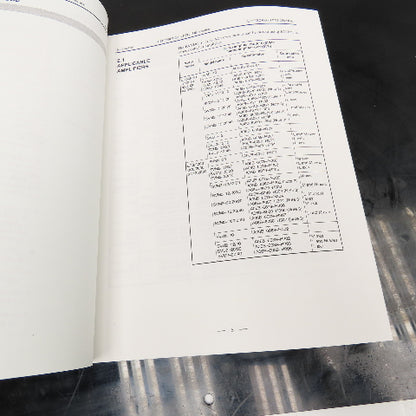 GE Fanuc GFZ-65142E/02 Alpha a Series Servo Motor Description Manual