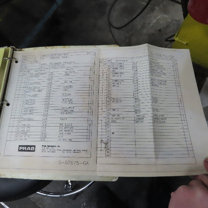 Prab MiniSystem Chip Wringer Reclaiming Processing System 480V 3PH Tested