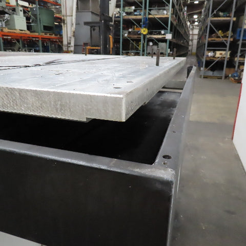 Midaco A60SD Automatic Pallet Changer 220V 1Ph 64" x 39" Dual Aluminum Pallets