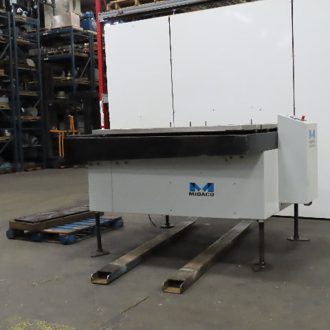 Midaco A60SD Automatic Pallet Changer 220V 1Ph 64" x 39" Dual Aluminum Pallets