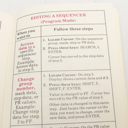 Allen Bradley 1745-081 SLC 100 Vintage Programmable Controller Reference Guide