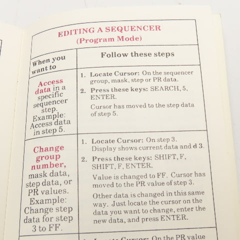 Allen Bradley 1745-081 SLC 100 Vintage Programmable Controller Reference Guide