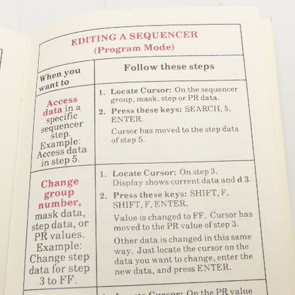Allen Bradley 1745-081 SLC 100 Vintage Programmable Controller Reference Guide