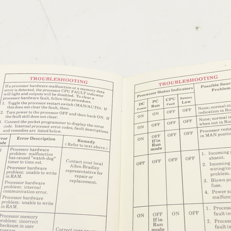 Allen Bradley 1745-081 SLC 100 Vintage Programmable Controller Reference Guide