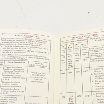 Allen Bradley 1745-081 SLC 100 Vintage Programmable Controller Reference Guide