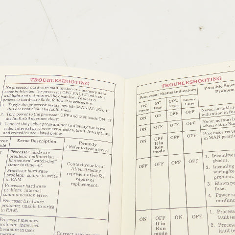 Allen Bradley 1745-081 SLC 100 Vintage Programmable Controller Reference Guide