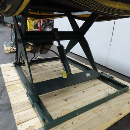 Southworth LS2-48W 2000Lbs 84" x 64" Lift Table 8"-56" Lift 230/460V 3Ph