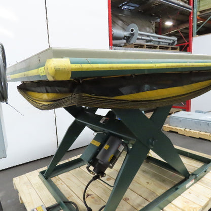 Southworth LS2-48W 2000Lbs 84" x 64" Lift Table 8"-56" Lift 230/460V 3Ph