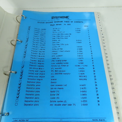 Bystronic Bystar 3015 Laser Machine Diagrams