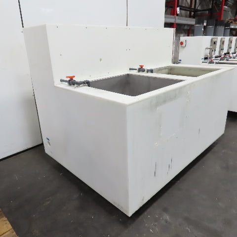 2 Station Plating & Etch Acid Wet Bench Wash Station (100USG Compartments)