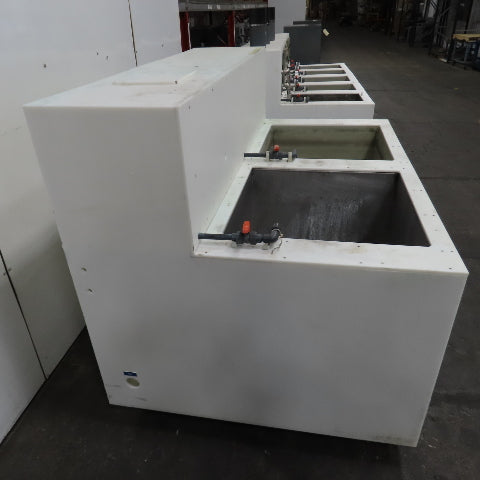 2 Station Plating & Etch Acid Wet Bench Wash Station (100USG Compartments)