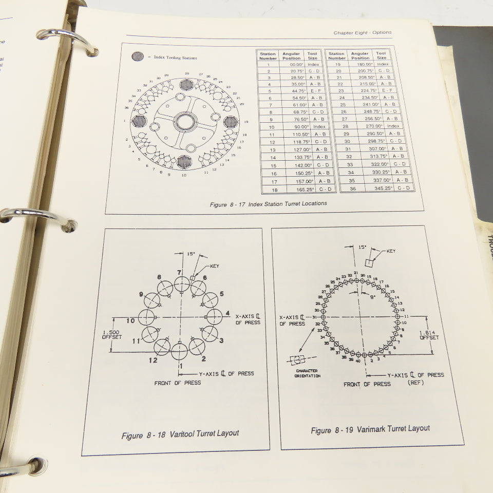 Murata Wiedemann Centrum 3000 Turret Punch Press Operation Maintenance Manual