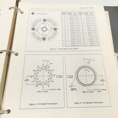 Murata Wiedemann Centrum 3000 Turret Punch Press Operation Maintenance Manual