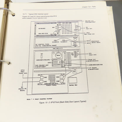 Murata Wiedemann Centrum 3000 Turret Punch Press Operation Maintenance Manual