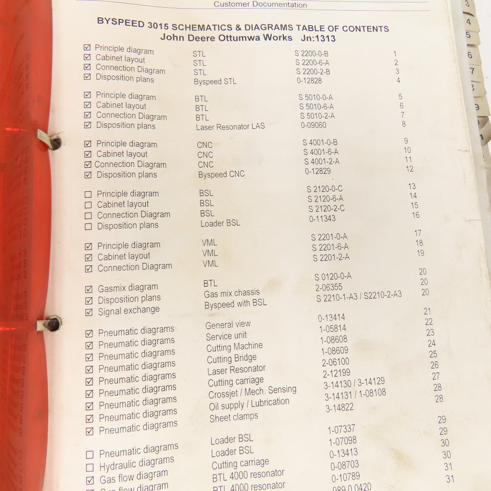 Bystronic Byspeed 3015-2 BTL 4000 Resonator Electrical Mechanical Prints