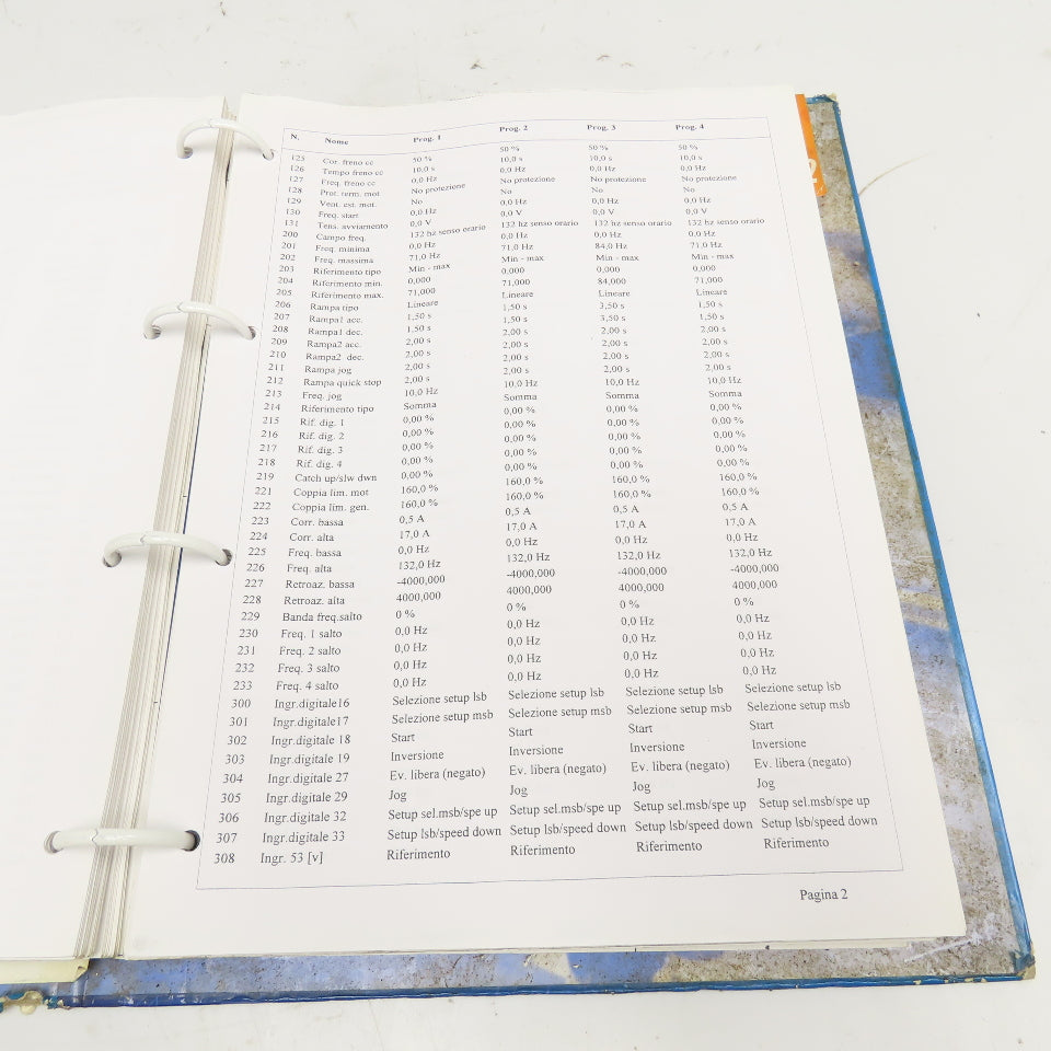 Sinico Sin-O-Matic TR60/4-2-350 User And Maintenance Manual