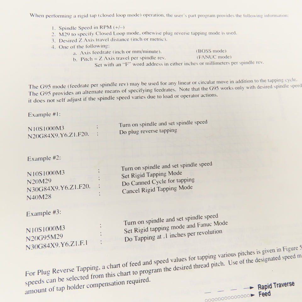 Bridgeport DX32 CNC Programmers Manual