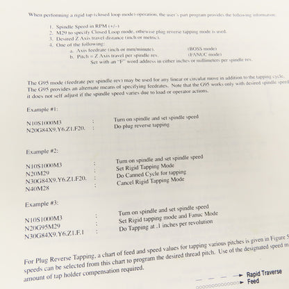 Bridgeport DX32 CNC Programmers Manual