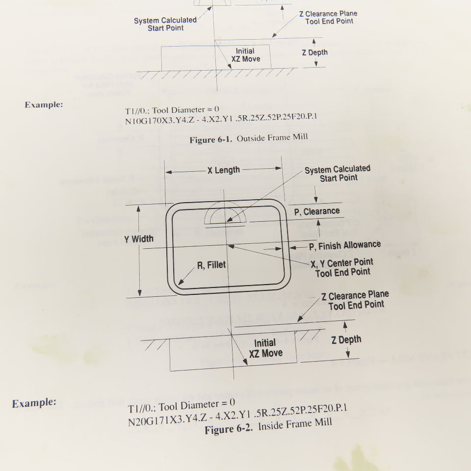 Bridgeport DX32 CNC Programmers Manual