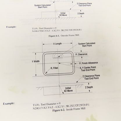 Bridgeport DX32 CNC Programmers Manual